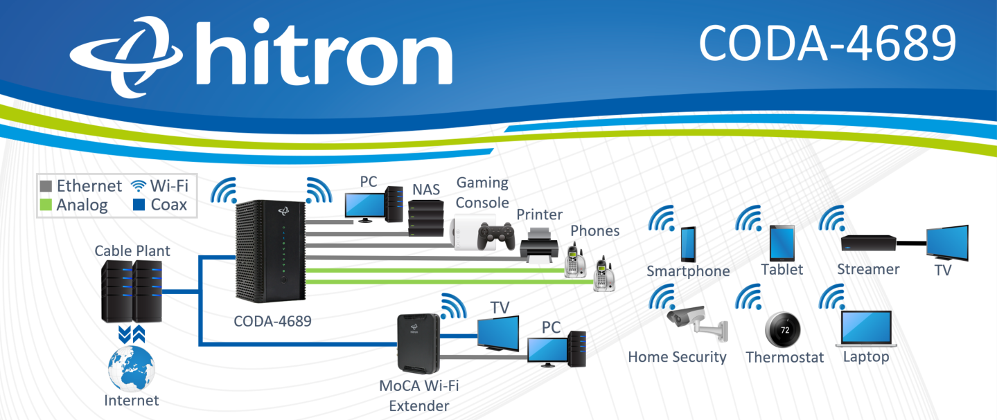 Tp Link Switch 10 Port Industrial PoE Switch DIN Rail Mount - 8 Ports PoE+  With Booster 12-48V DC 8 Port PoE Switch