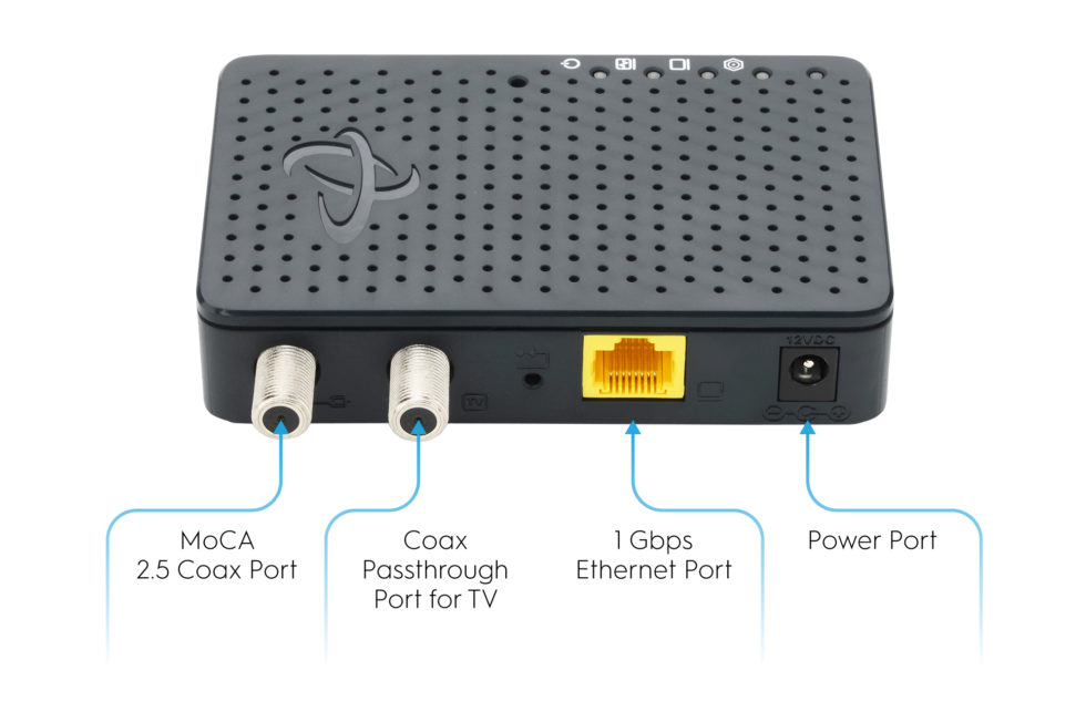 moca modem and router