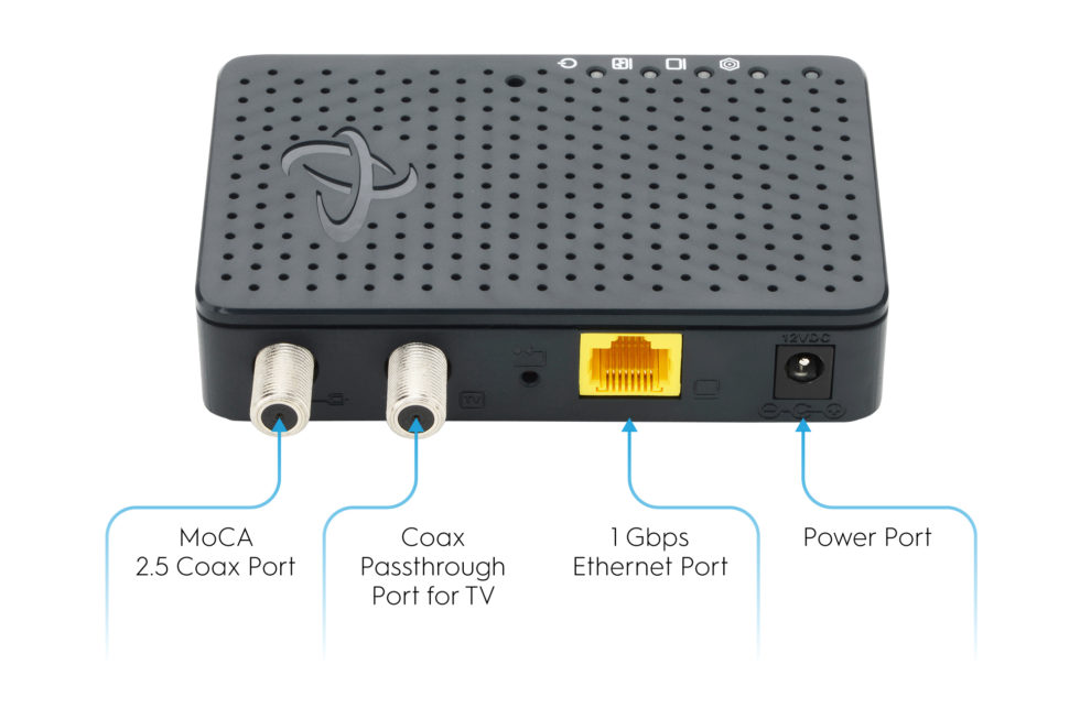 using moca modem with asus router