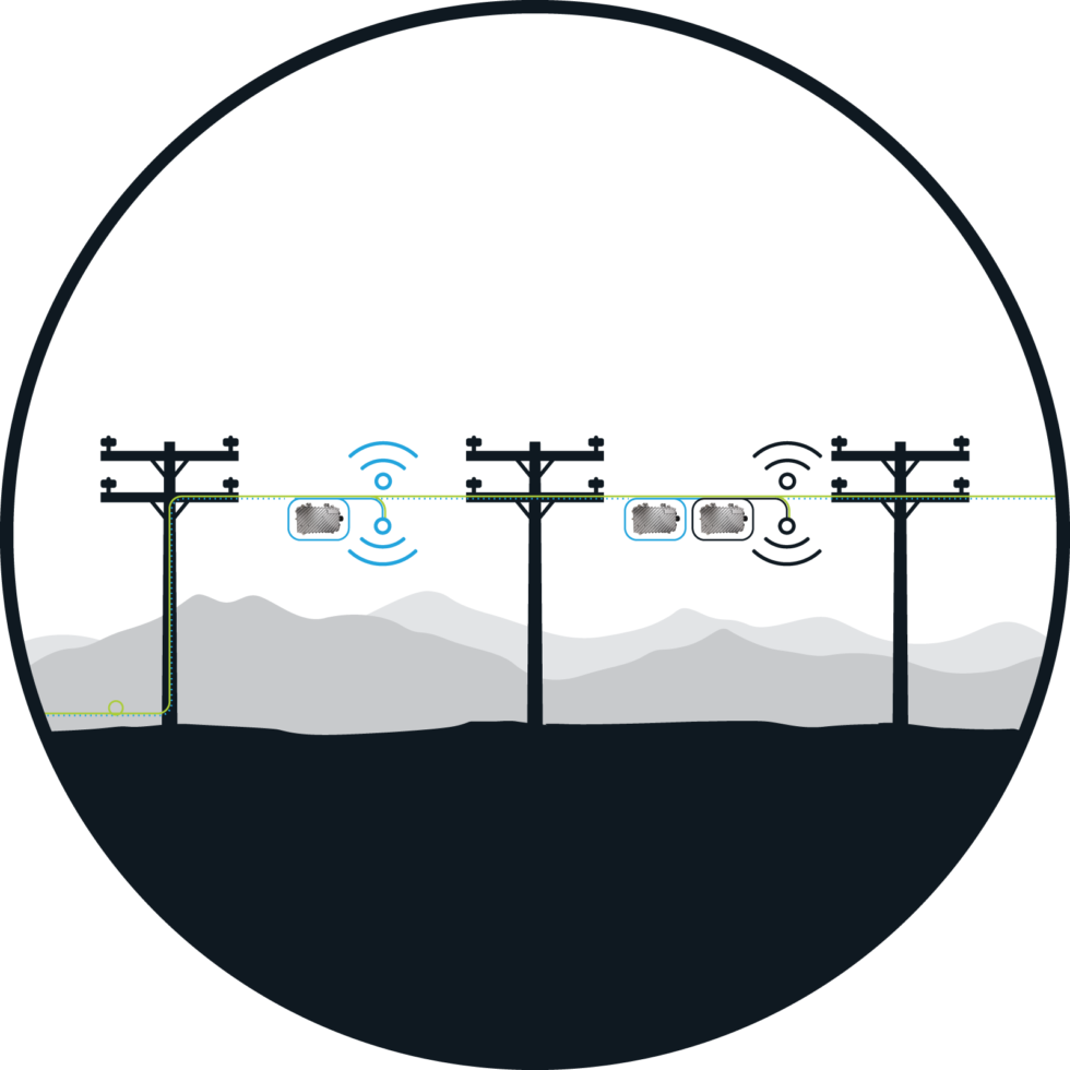 5G Mobility | Hitron Americas